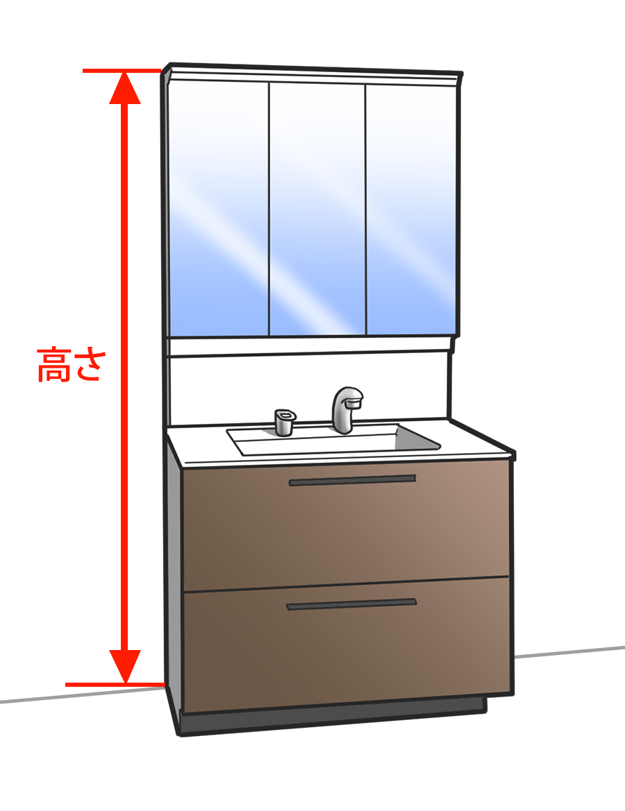 洗面台の高さの測り方